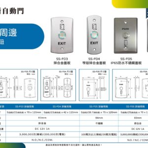 門禁開關-鵬驥_開門按鈕